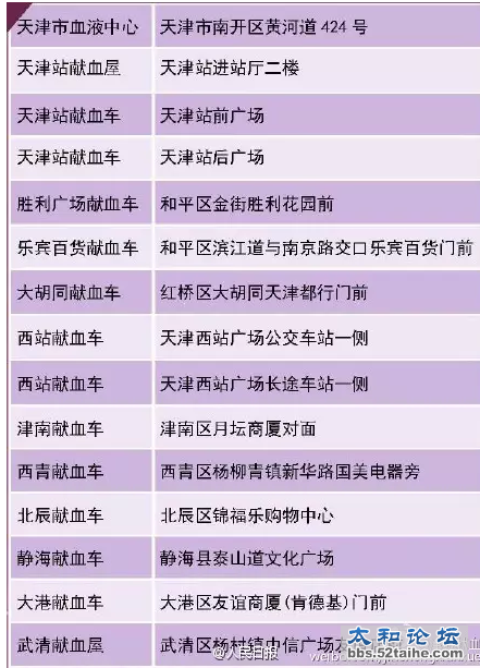 QQ截图20150813170543.png