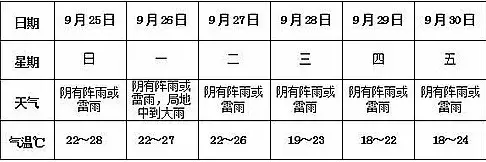 QQ截图20161010103757.png
