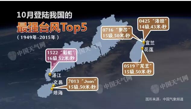 QQ截图20161101111717.jpg