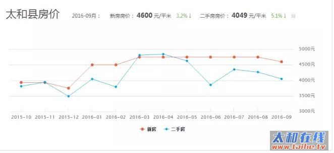 QQ截图20161101115233.jpg