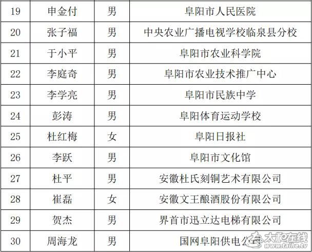 微信图片_20211231143954.jpg