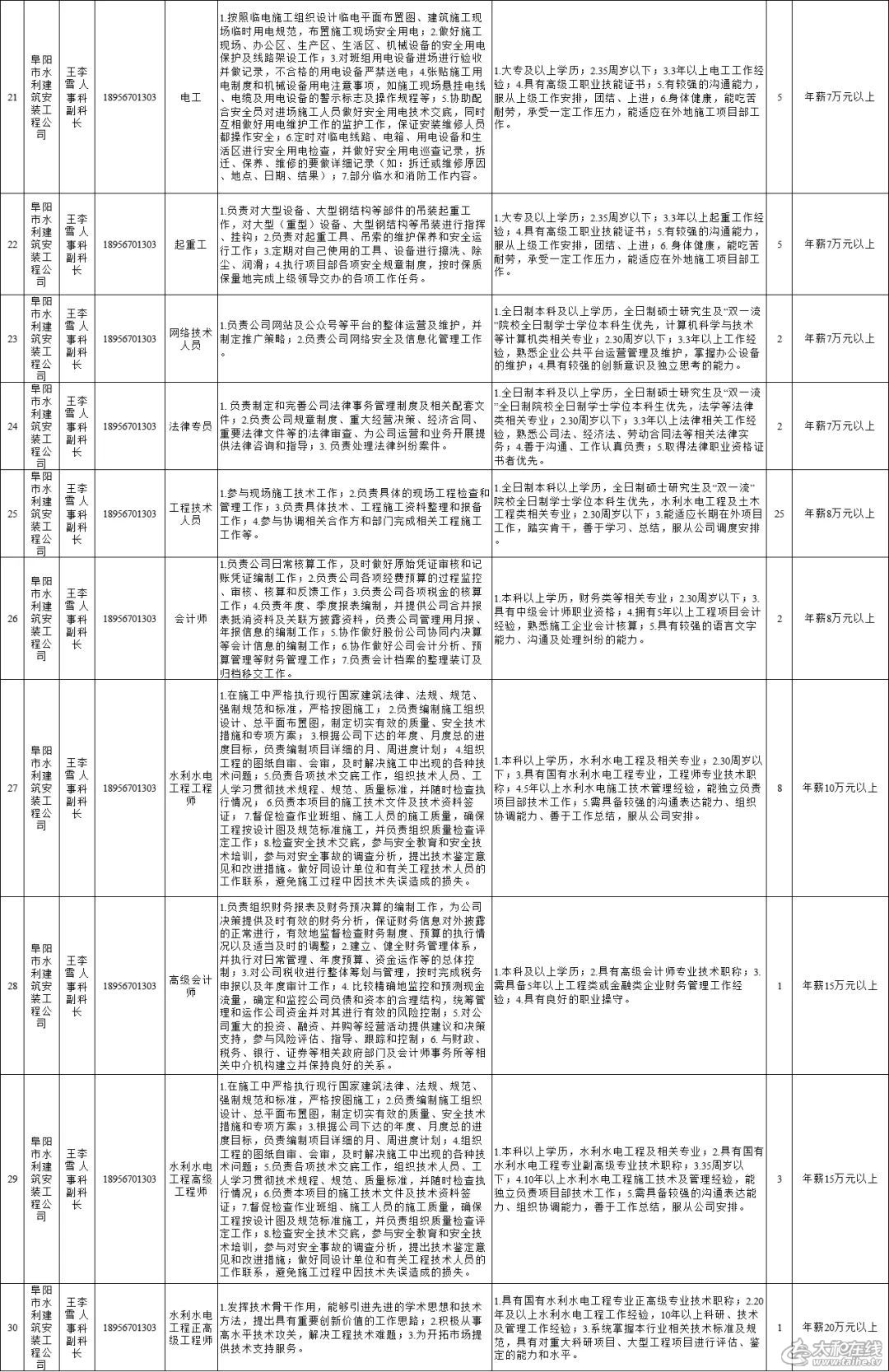 微信图片_20220428091112.jpg