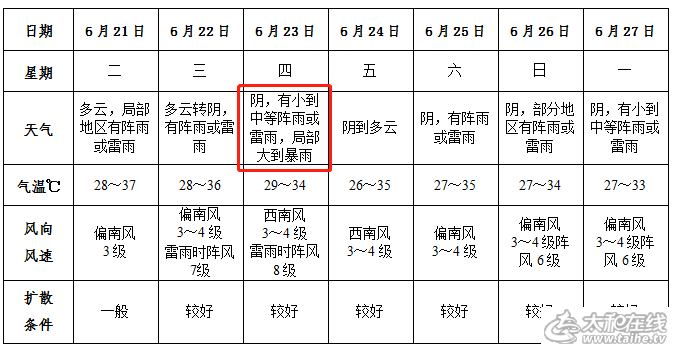 微信图片_20220621143022.png