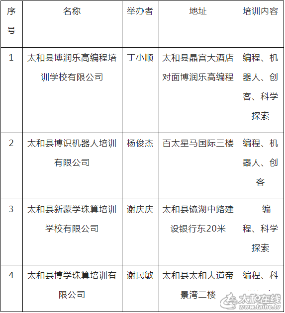 微信图片_20220629172433.png