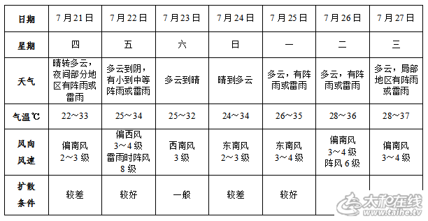 微信图片_20220723082852.png