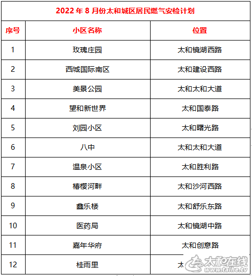 微信图片_20220730082330.png