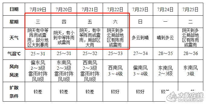 微信图片_20230719150856.png