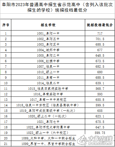 微信图片_20230731152725.png