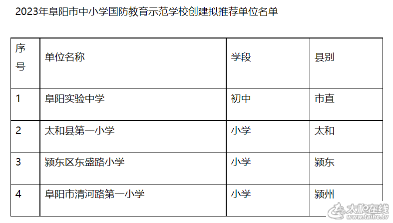 微信图片_20230817110242.png